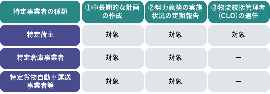 202502topix_07