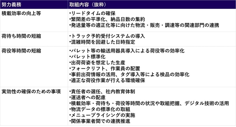 202505topix_03