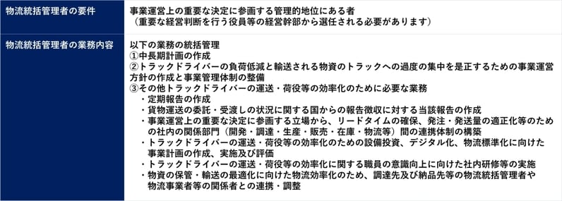 202505topix_22