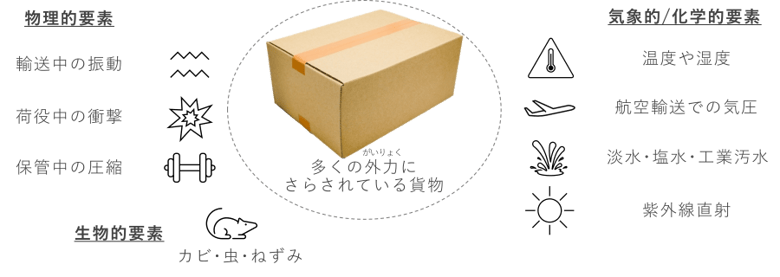 202508topix_01