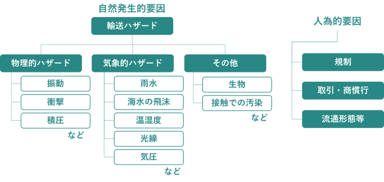 202508topix_02