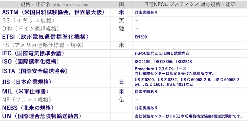 202508topix_03