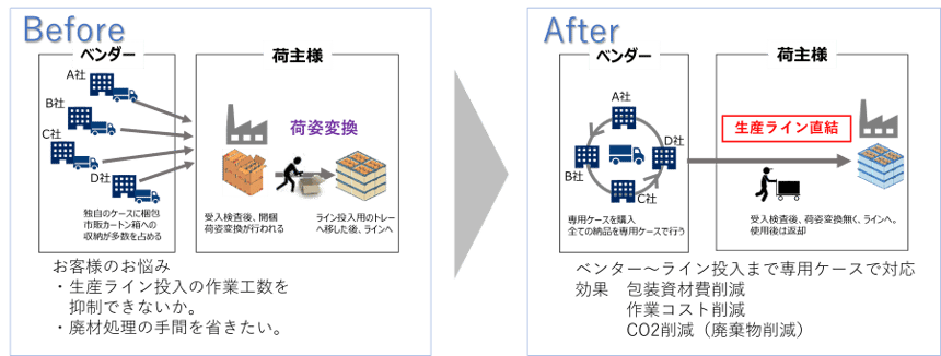 202508topix_07