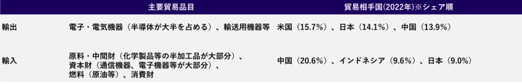 202509topix_04