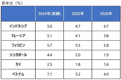 202509topix_05