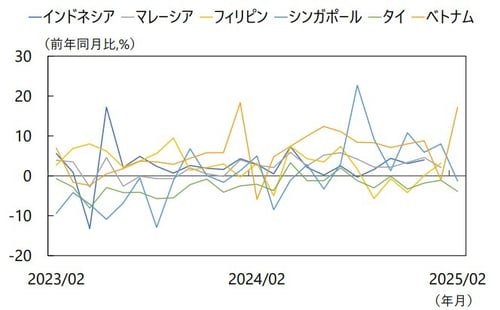 202509topix_06