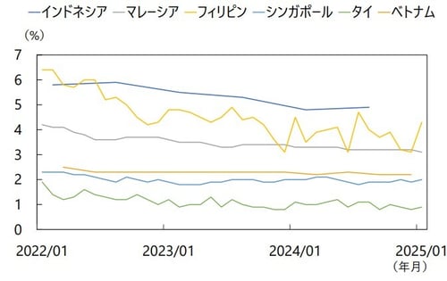 202509topix_07