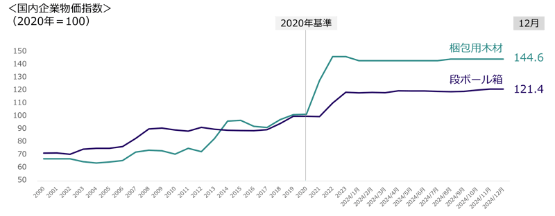 2025topix_10