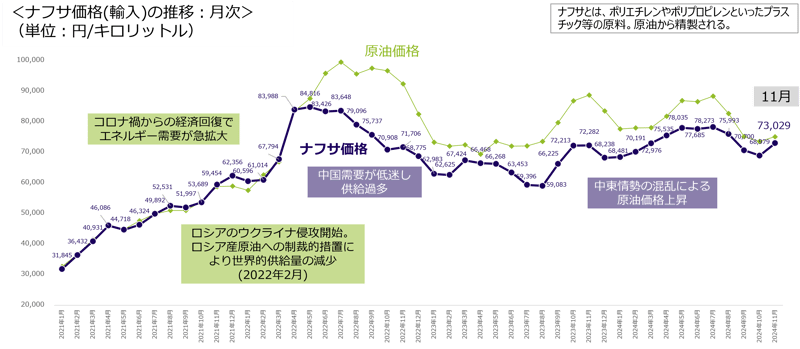 2025topix_11