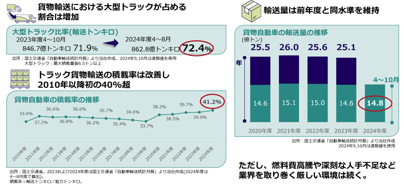 2025topix_12_3
