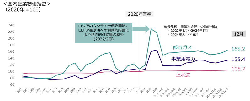 2025topix_8