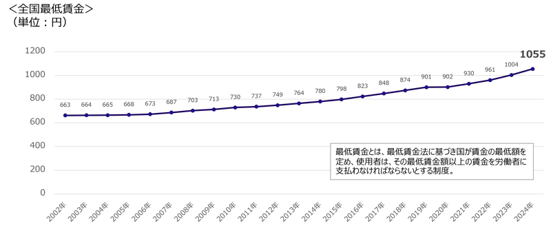 2025topix_9