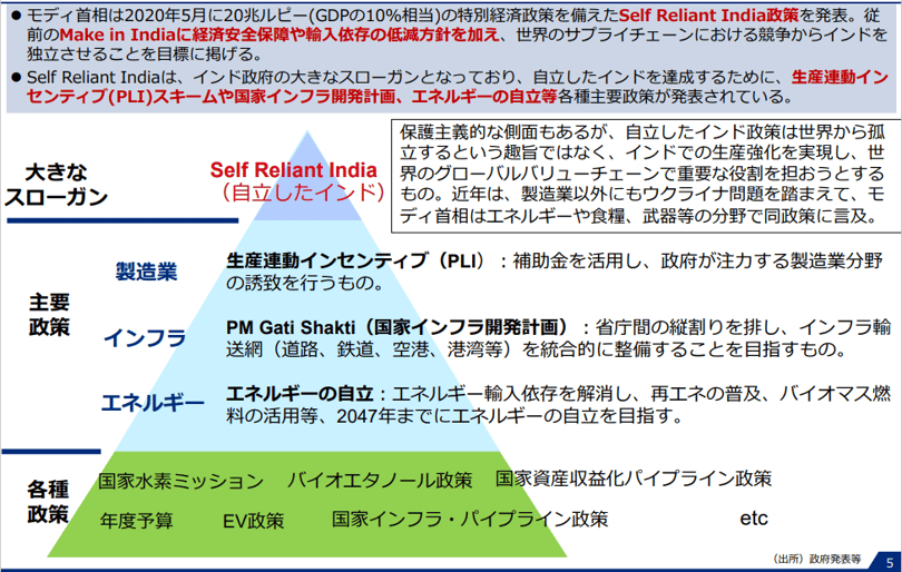 topix202503_02_