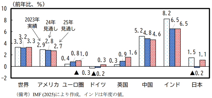 topix202503_04