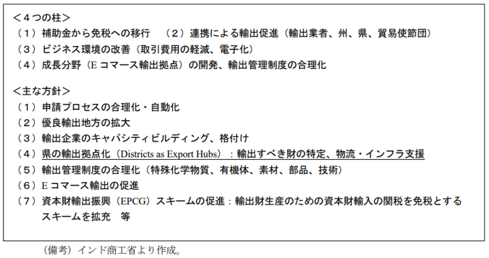 topix202503_11_