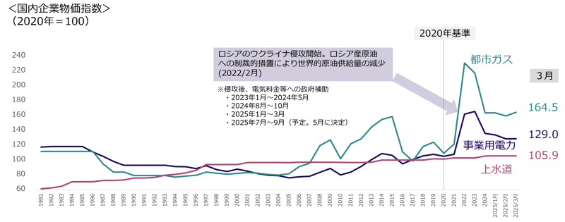 topix202504_08