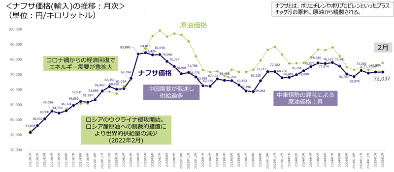 topix202504_10