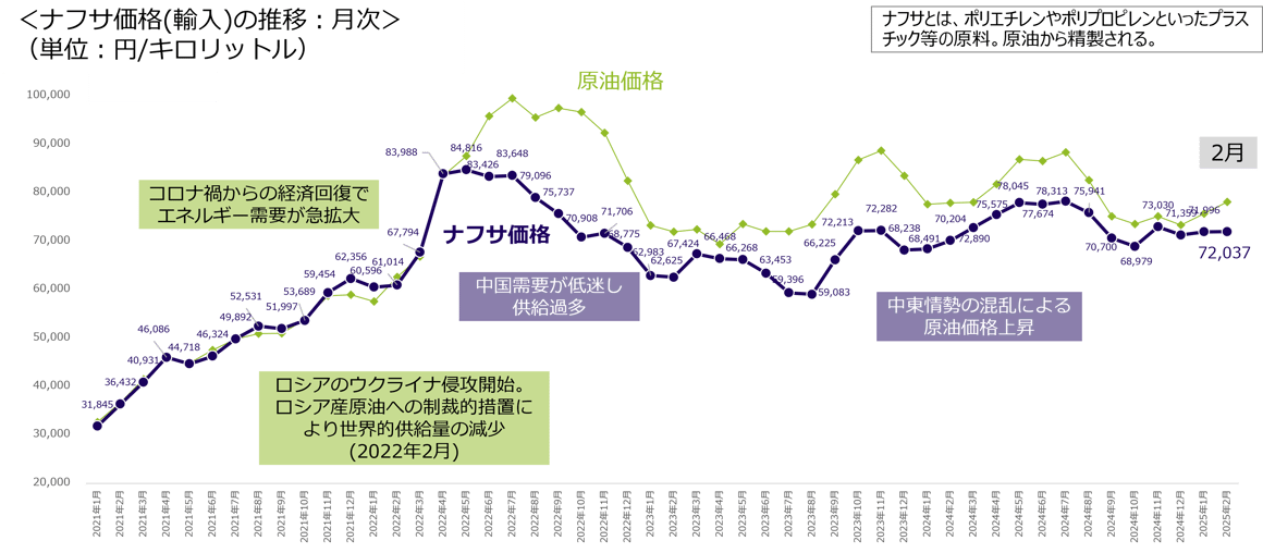 topix202504_10