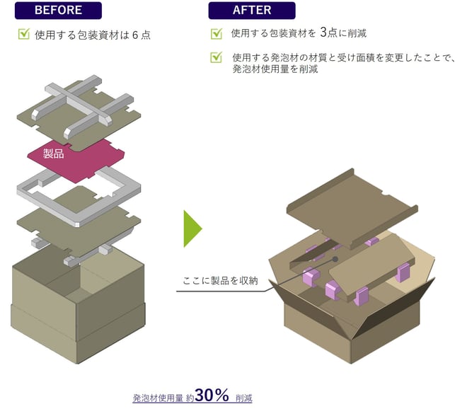 design_2