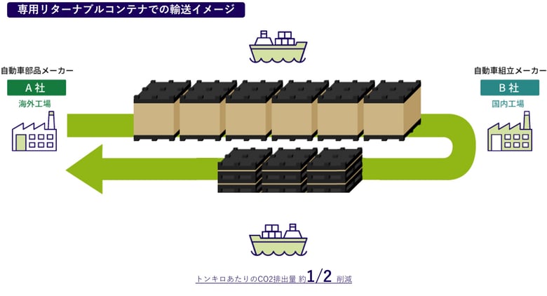 design_3_