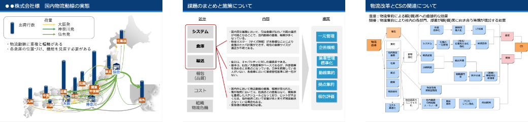 アウトプットイメージ