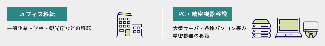 【オフィス移転】一般企業・学校・観光庁などの移転 【PC・精密機器移設】大型サーバ・各種パソコンの精密機器の移設