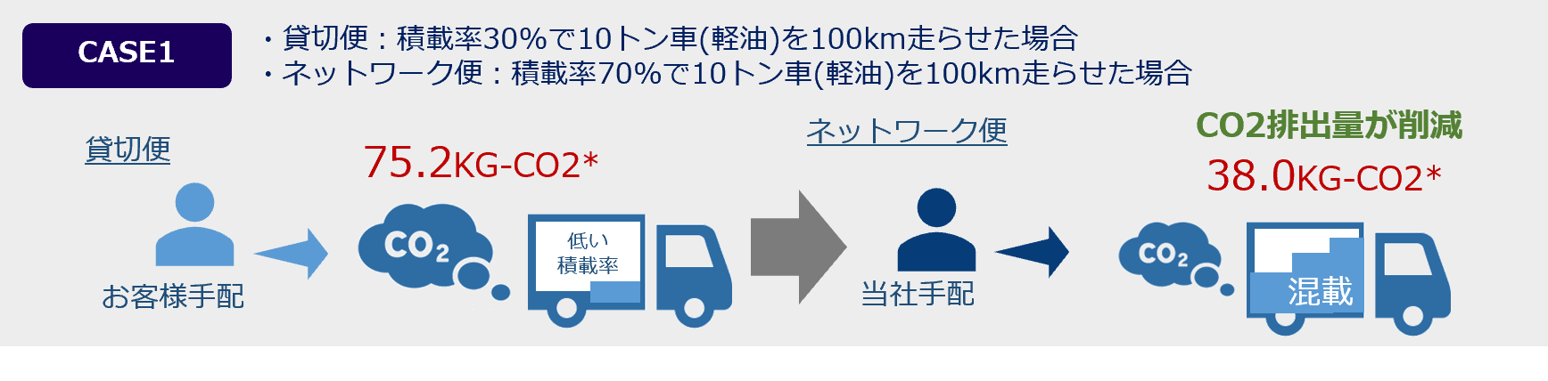 202207_service1-1_2 202207_service1-1_2