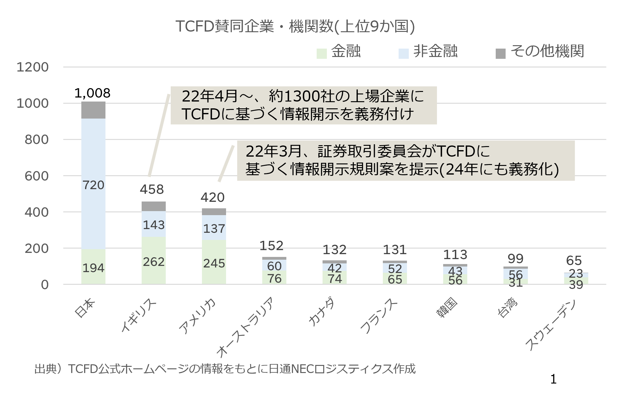 202207_topix-1