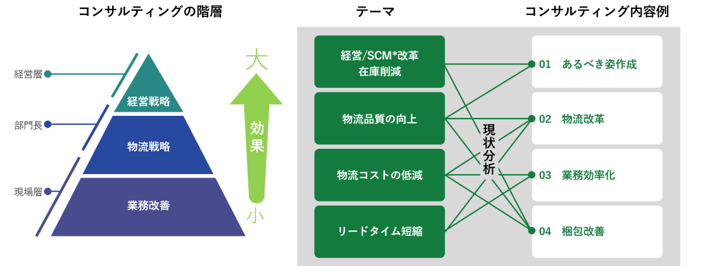 pict-consulting01_202410